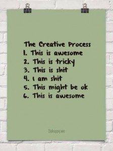 CreativeProcess